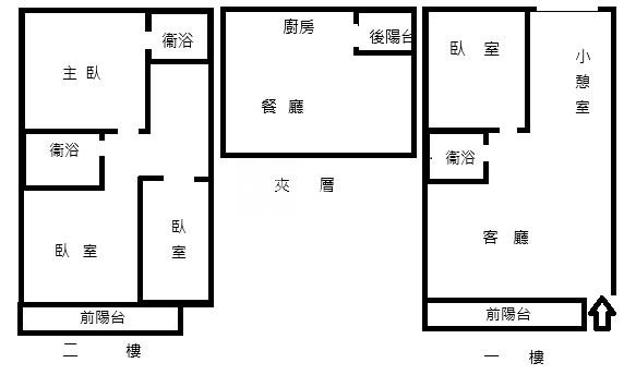 【安家】新坡市區下疊別墅+車位房屋室內格局與周邊環境