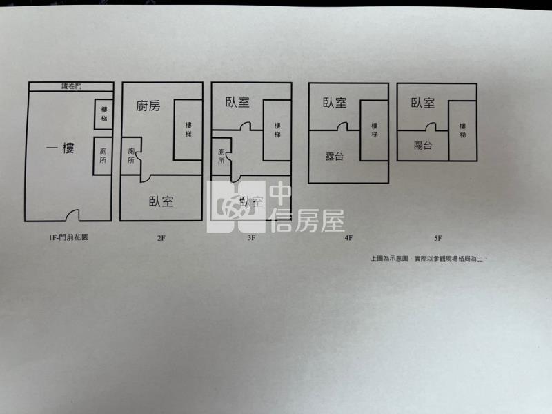 平鎮南昌街-透天房屋室內格局與周邊環境