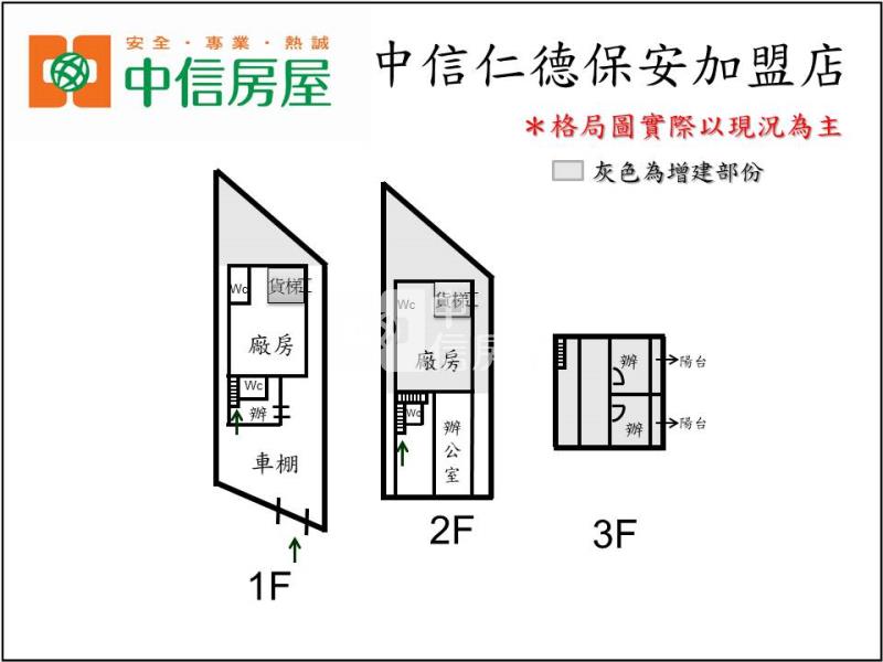 仁德太乙工業區甲工廠房房屋室內格局與周邊環境