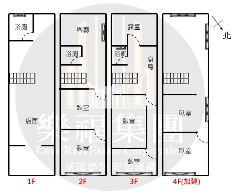 林森路透天店面房屋室內格局與周邊環境