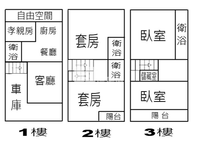 三車位邊間別墅房屋室內格局與周邊環境