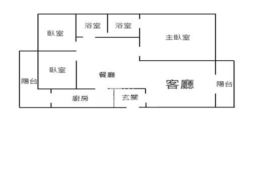 緯成景觀三房房屋室內格局與周邊環境