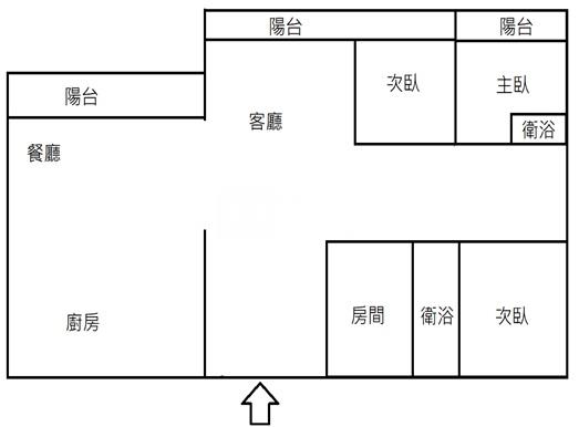 潮昇國小優美平車華廈房屋室內格局與周邊環境