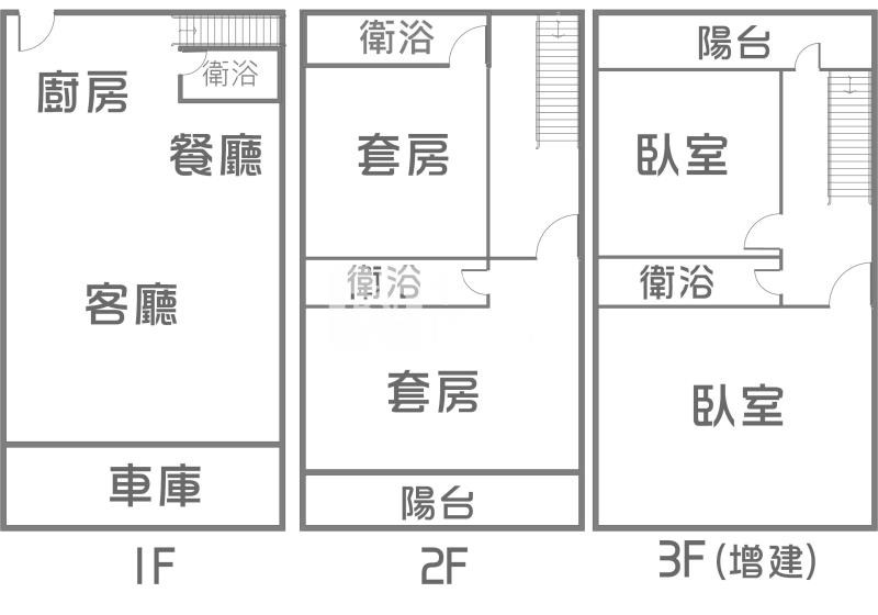 鼎中商圈文藻透天車庫房屋室內格局與周邊環境