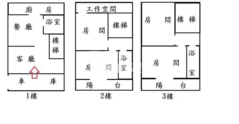 近社皮飯湯車庫別墅房屋室內格局與周邊環境