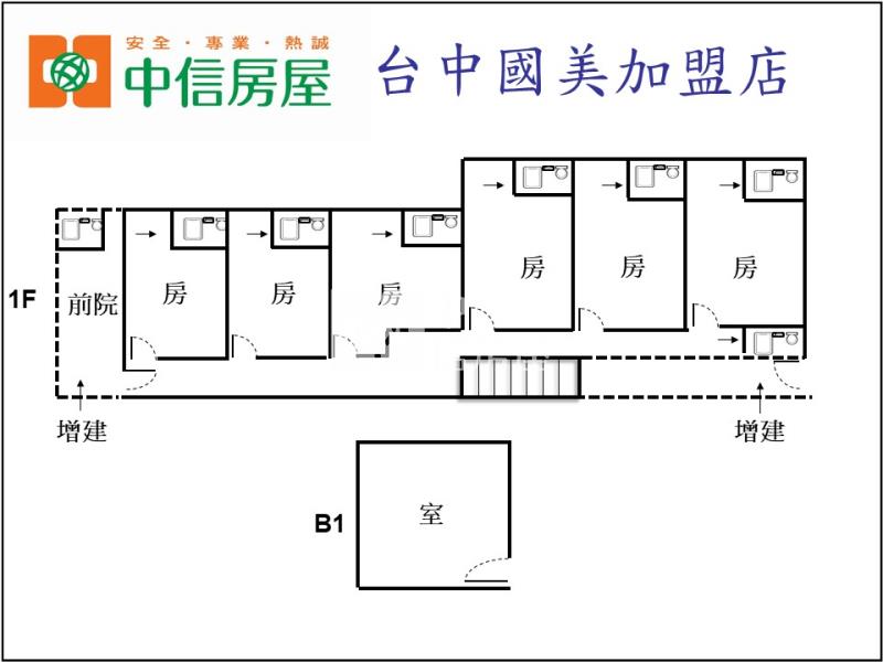 北平商圈1F收租公寓房屋室內格局與周邊環境