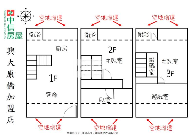 勤美誠品向上市場旁門前停車活路美透天房屋室內格局與周邊環境