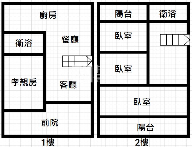 中原大潤發旁透天房屋室內格局與周邊環境