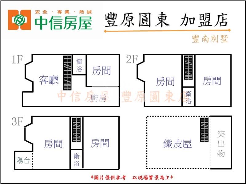 豐南別墅房屋室內格局與周邊環境