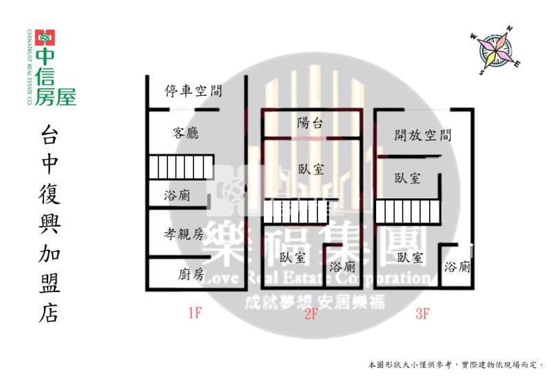 大雅上楓國小旁孝親美透天房屋室內格局與周邊環境