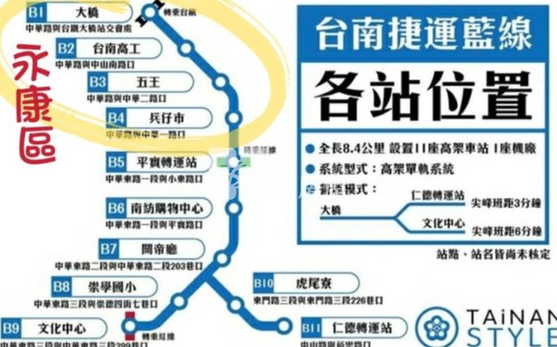 中華路三角窗大地坪店面建地房屋室內格局與周邊環境