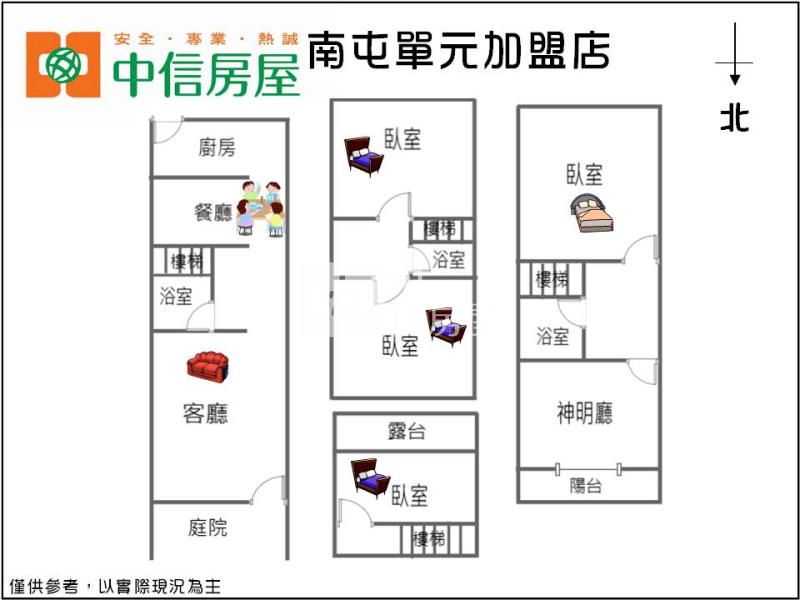 大里塗城國小美透天房屋室內格局與周邊環境