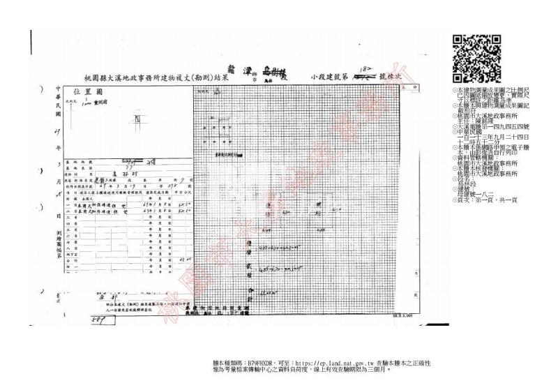 中豐路小資透天房屋室內格局與周邊環境