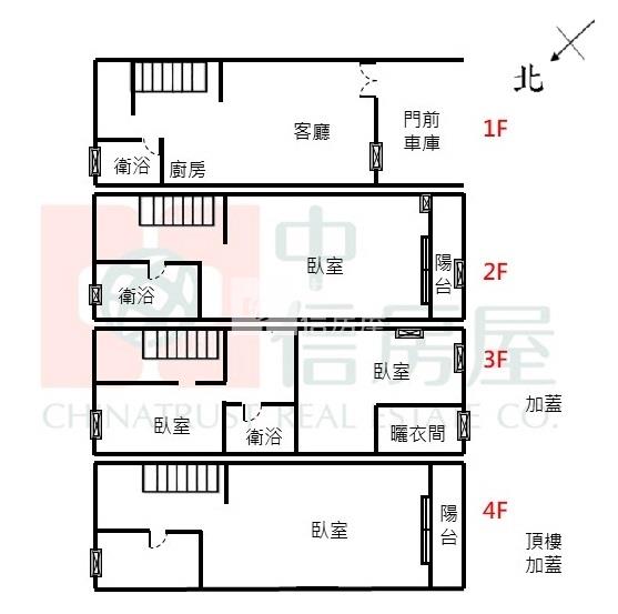 曉明女中旁全新整理透天房屋室內格局與周邊環境