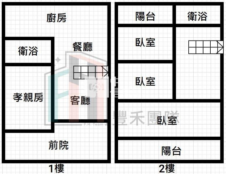 【豐禾】 近中原大潤發靜巷透天（需整理）房屋室內格局與周邊環境