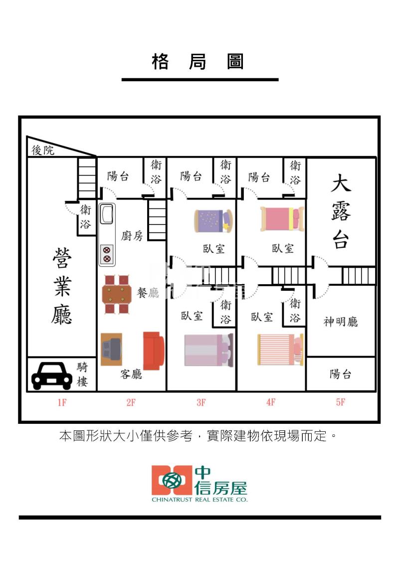 豐原廟東夜市旁全新完工邊間臨路美透店房屋室內格局與周邊環境