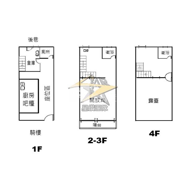 【星鑽】楊梅火車站高收租透天黃金店面房屋室內格局與周邊環境