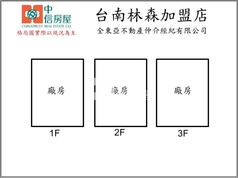 學甲工業區超值600坪土地+廠房房屋室內格局與周邊環境