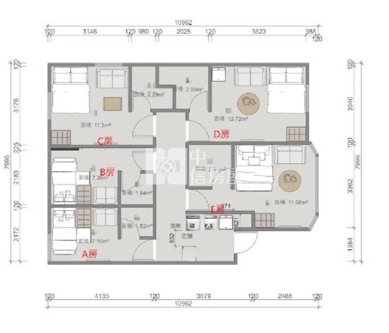 中原商圈高投報5套房房屋室內格局與周邊環境