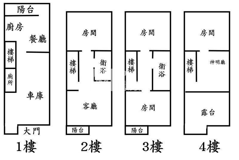 【奔馳】大竹新站透天房屋室內格局與周邊環境