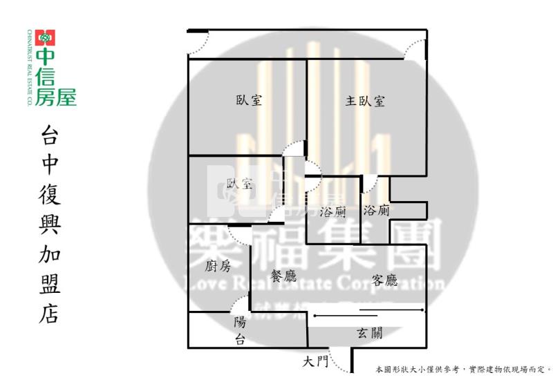 (碧綠藍天)興安松竹商圈全新整理三房平車美屋房屋室內格局與周邊環境