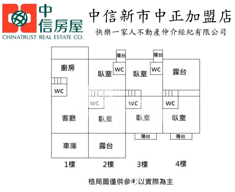 新市氣宇非凡高質感雙車墅房屋室內格局與周邊環境