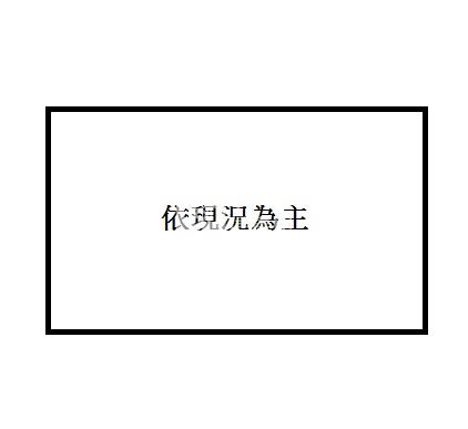 長治近村庄小農地(袋地)房屋室內格局與周邊環境