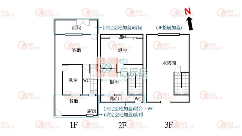 潭陽國小旁孝親透天房屋室內格局與周邊環境