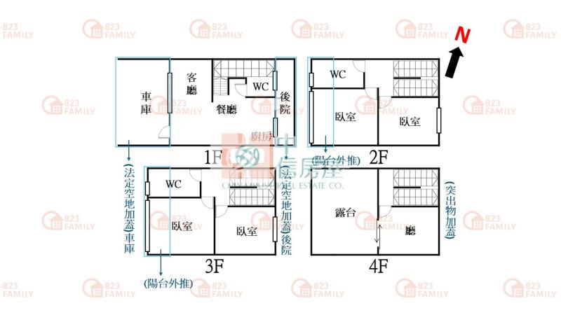 洲際漢神輕屋齡精美透天房屋室內格局與周邊環境