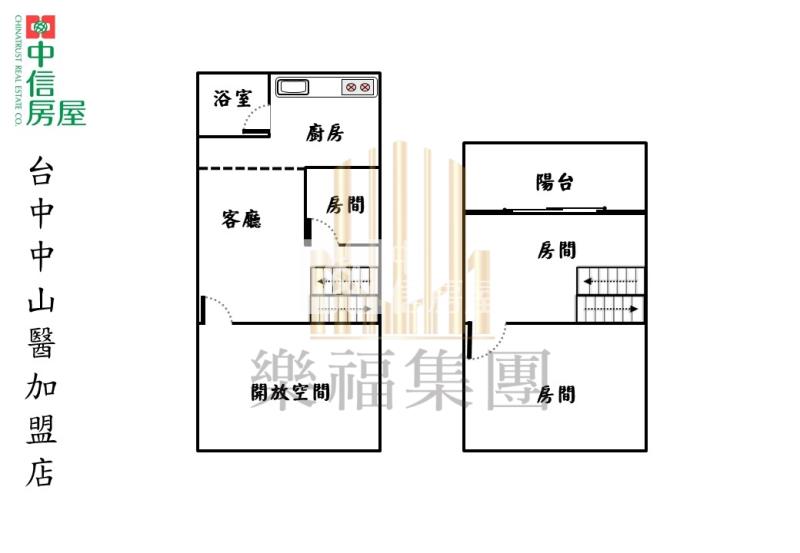 中興大學旁低總價透天房屋室內格局與周邊環境