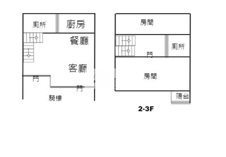 礁溪稀有溫泉透天靜巷工業風房屋室內格局與周邊環境