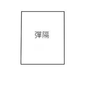 礁溪玉田農糧加工室房屋室內格局與周邊環境