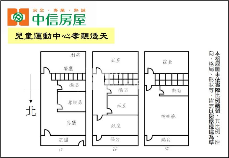 兒童運動中心孝親透天房屋室內格局與周邊環境