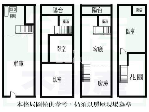 【新世紀】A23火車站透天房屋室內格局與周邊環境