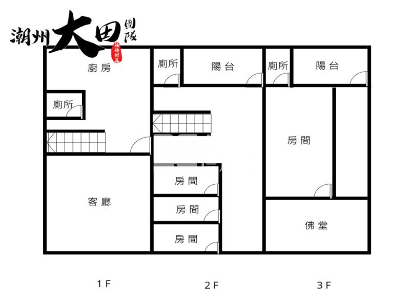 潮州環龍路透天房屋室內格局與周邊環境