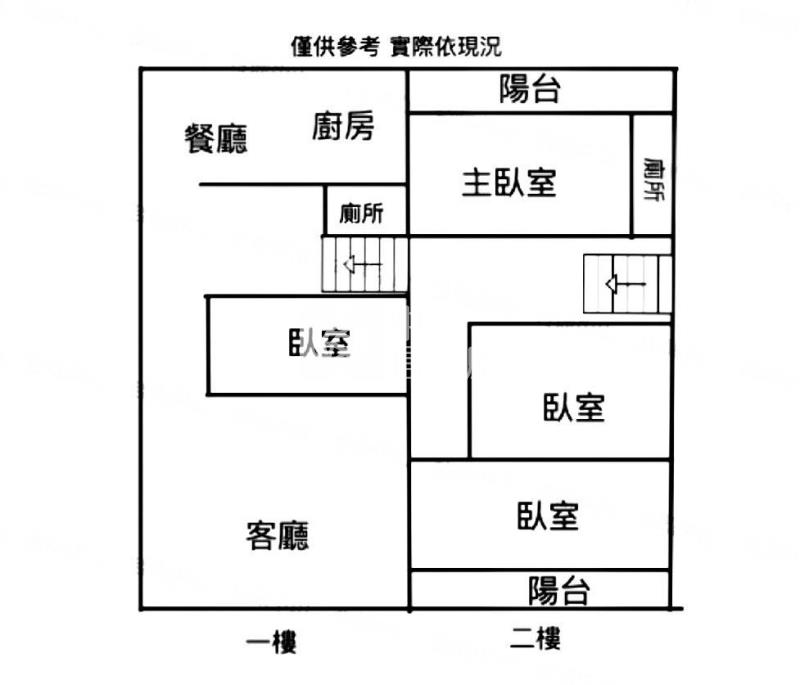 萬大路整新透天房屋室內格局與周邊環境