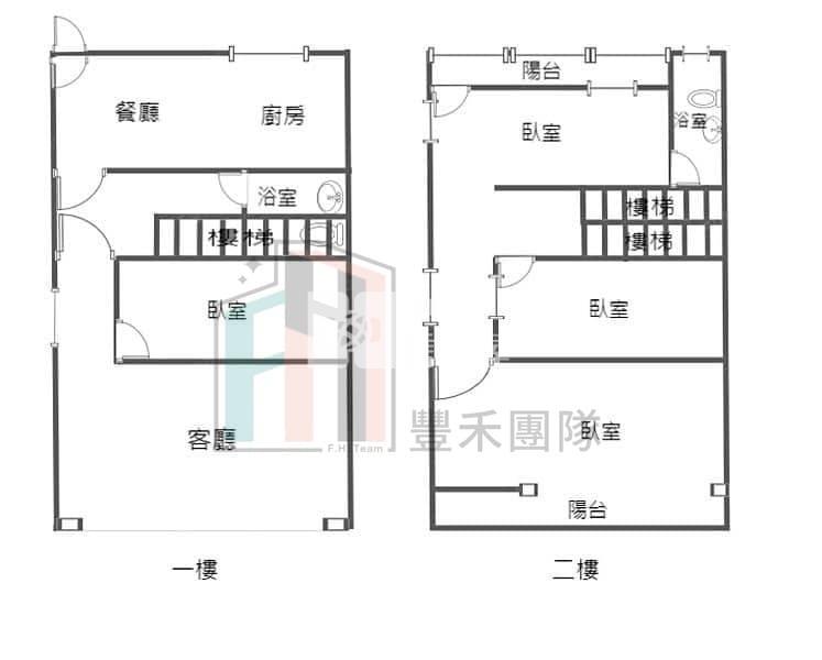 【豐禾】楊梅萬大路整新透天房屋室內格局與周邊環境