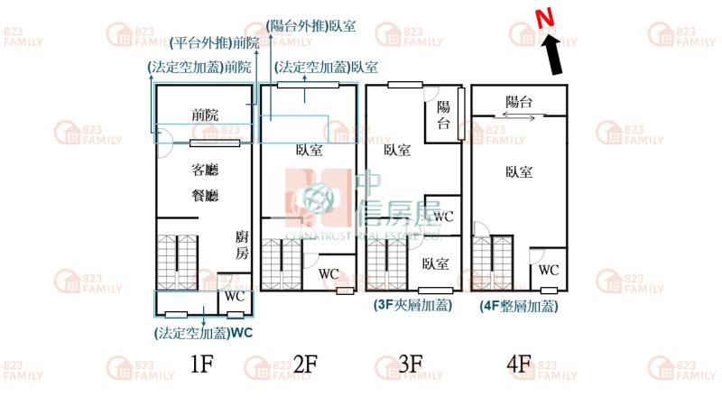 曉明女中門前車位透天美墅房屋室內格局與周邊環境