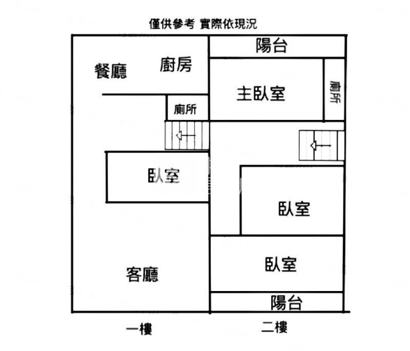 楊梅瑞塘國小孝親透天房屋室內格局與周邊環境