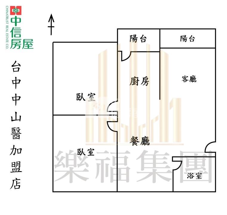 工學商圈高樓無限視野兩房平車房屋室內格局與周邊環境