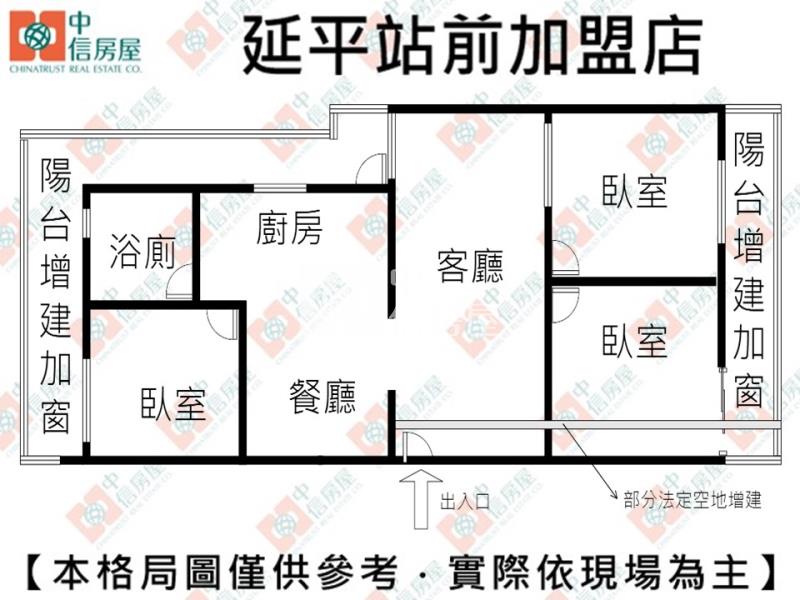 動物園三房房屋室內格局與周邊環境