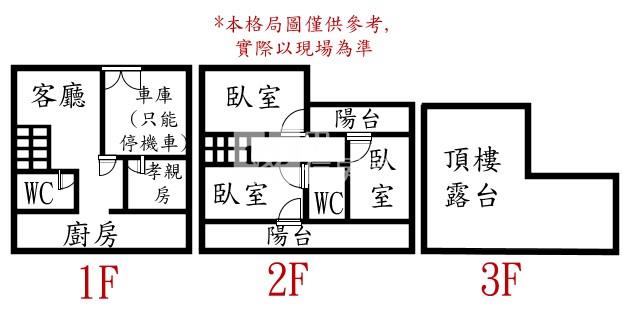 惠安街大面寬透天房屋室內格局與周邊環境