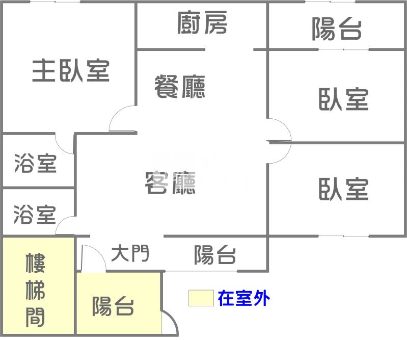 五甲國小翻新大三房+平車房屋室內格局與周邊環境