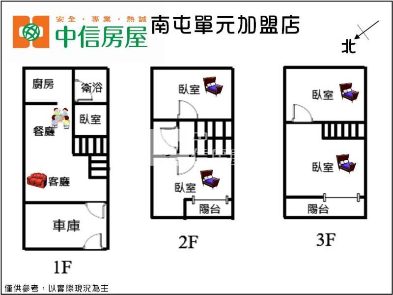 塗城全新整理孝親美透天房屋室內格局與周邊環境