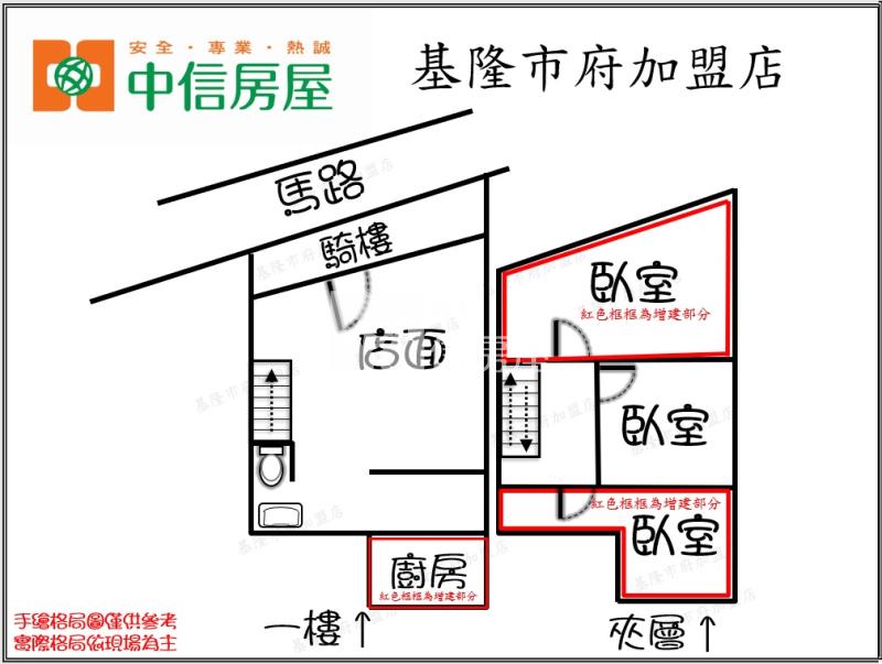 ◆深澳坑發樓大店面房屋室內格局與周邊環境