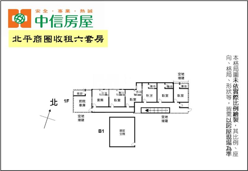 北平商圈收租六套房房屋室內格局與周邊環境