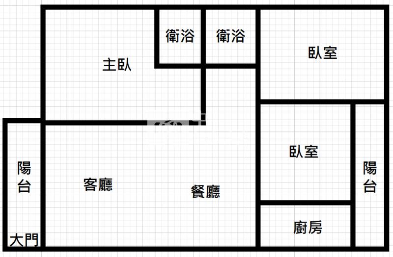 中平商圈電梯美三房房屋室內格局與周邊環境