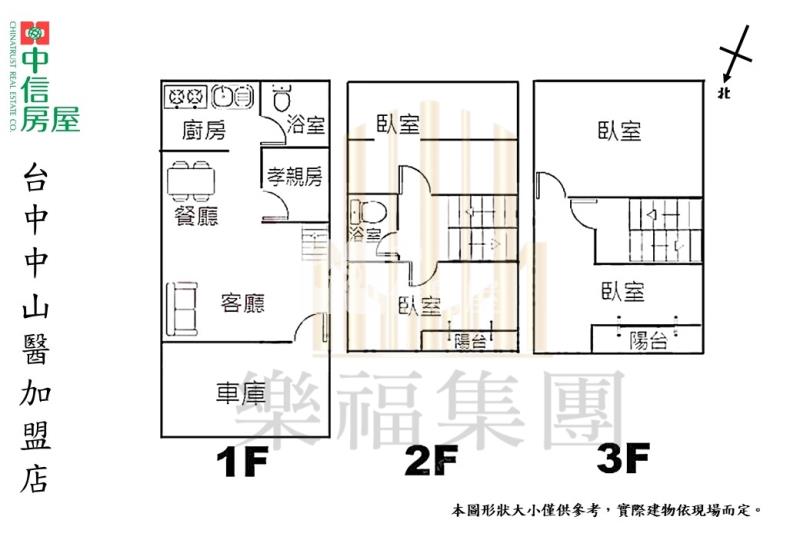 塗城商圈美群國小孝親房車庫透天房屋室內格局與周邊環境
