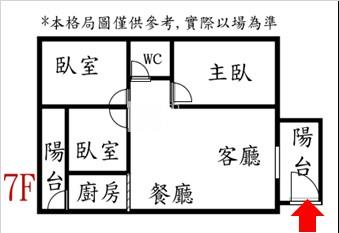 永康綠第三房平車寓房屋室內格局與周邊環境