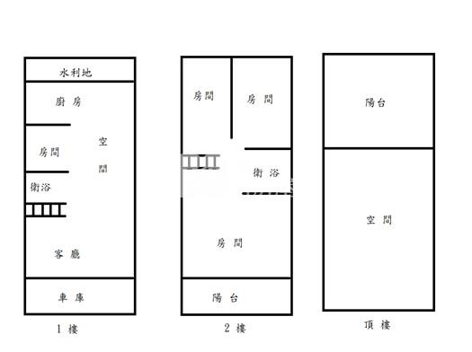 屏基面寬車庫透天房屋室內格局與周邊環境